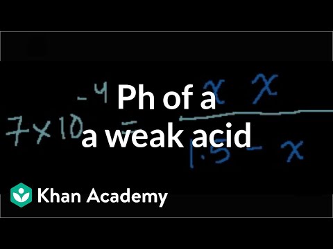 pH of a Weak Acid