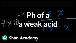 pH of a Weak Acid