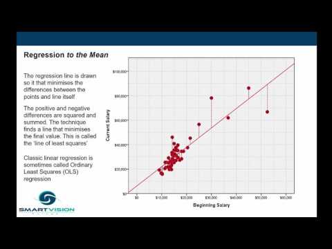 Introduction to linear regression