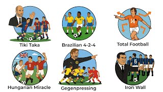 Every Football Tactic That Changed the Game EXPLAINED in 23 Minutes