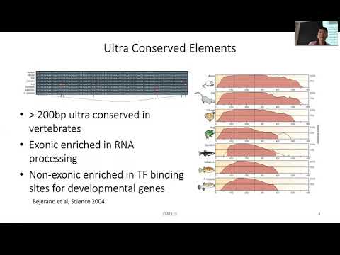 STAT115 Chapter 11.1 ChIP-seq