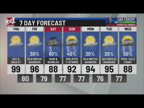 CBS 4 News 6pm weather Sept. 2, 2020