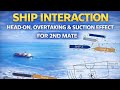 Ship Interaction Head On Overtaking Suction Effect