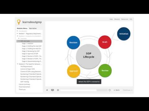 How to Write Effective Standard Operating Procedures (SOPs)