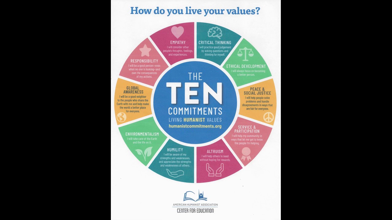 The Ten Commitments And Other Confusing Secular Concepts (audio)