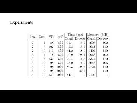 ISWC2021 P&D: A DBpedia-based Benchmark for Ontology-mediated Query Answering