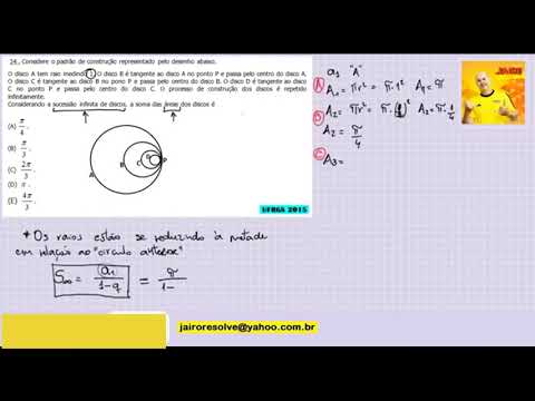 UFRGS 2015 Soma das infinitas áreas dos discos