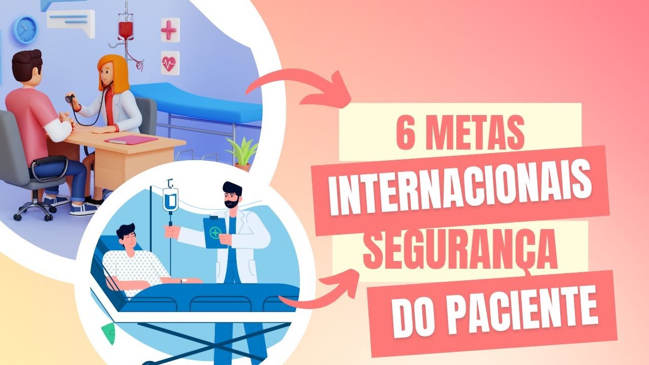 6 Metas Internacionais de Segurança do Paciente.