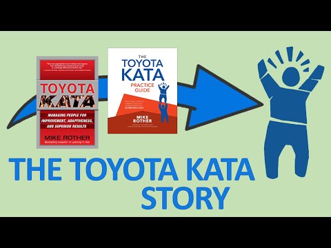 KataCon Europe 2021 Keynote by Mike Rother