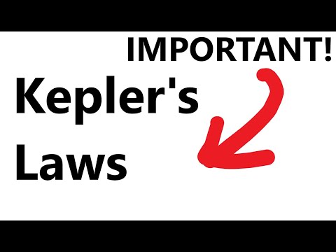 Physik auf A-Level: Wie bewegen sich die Planeten? Keplers Gesetze.