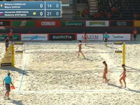 Candelas-Garcia MEX [9] Shiryaeva-Syrtseva RUS [24] 0-2 Qualification Round 1 Moscow Grand Slam 2011