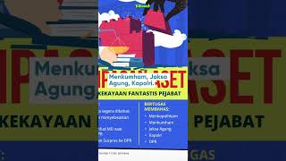 Download lagu Surpres RUU Perampasan Aset sampai di DPR, Koruptor Ketar-Ketir? mp3