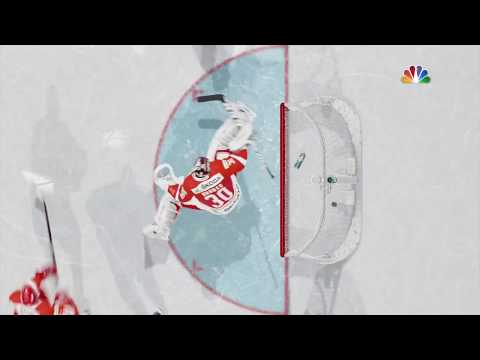 Metallurg Magnitogorsk vs HC Ocelari Trinec