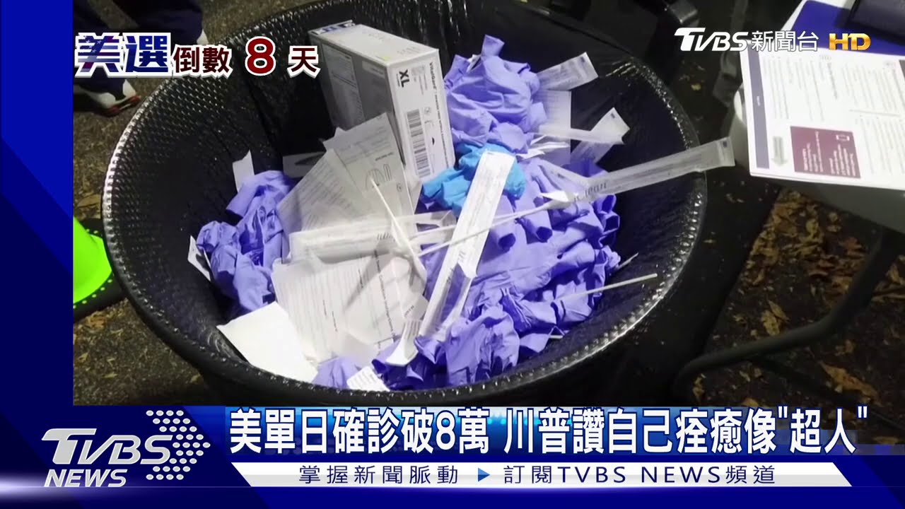 美單日確診破8萬 川普卻讚自己像「超人」