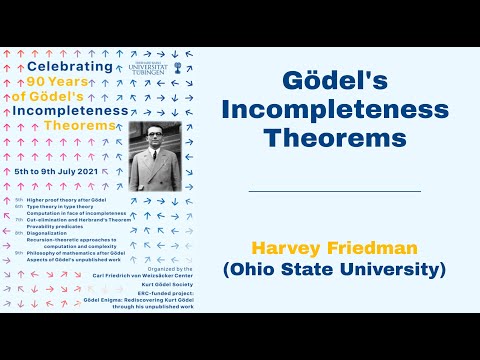 Harvey Friedman - Gödel's Incompleteness Theorems (Gödel Conference)