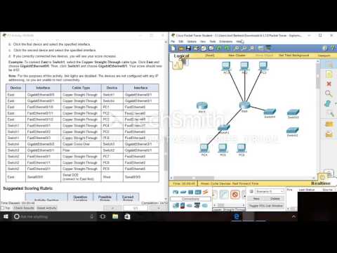 packet tracer 6.3.1.8 af soomaali