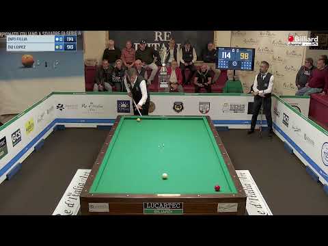 Lopez Daniel Ricardo VS Fillia Nicholas - Campionato a Squadre Serie A 2023 - Salerno