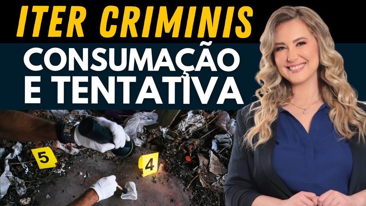 ITER CRIMINIS - Fases do Crime (Direito Penal) | Consumação e Tentativa