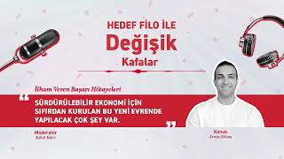 Sürdürülebilir Geleceğe Cesur Bir Yolculuk: Nivo’nun Hikayesi