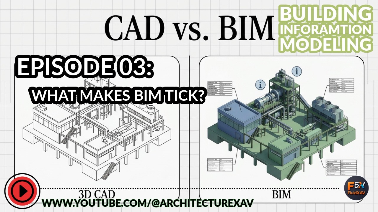 Beyond 3D Models: Transforming Traditional CAD Data into Intelligent BIM