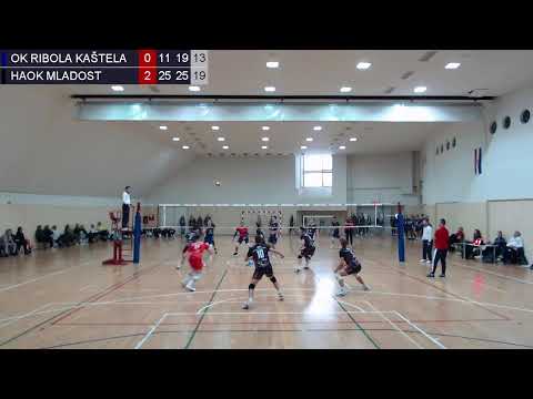 15.1.2023., PH JUNIORI, FINALE, OK RIBOLA KAŠTELA – HAOK MLADOST