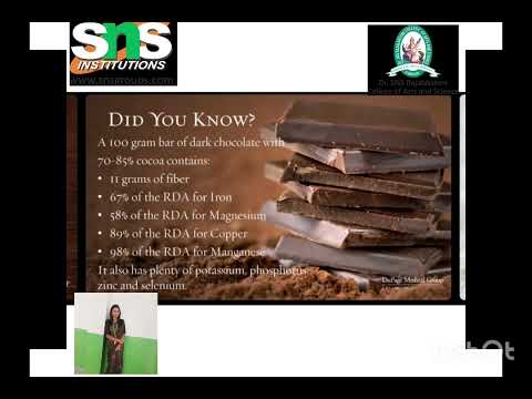 Case Study on Heart health Benefits of Dark Chocolates