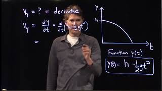 Kinematic Equations in One Dimension | Physics with Professor Matt Anderson | M2-04