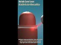 Animasi Sunat Laser Sakit Tak Berdarah Metode Electric Cauter Circumcision