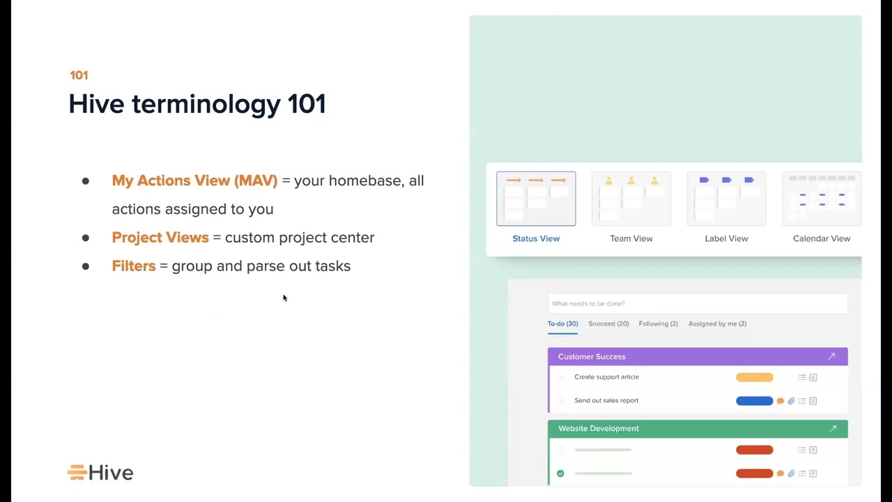 Workspace Setup 101 | Hive Project Management Software