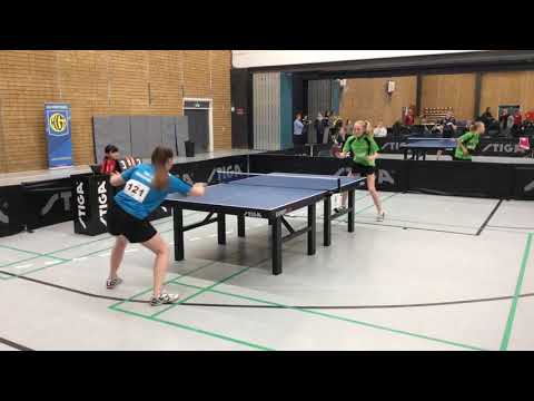 190504 UDM 2019, Ida Balk-Møller - Helle Andersen