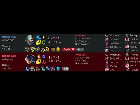 ULLEHZX VS WHITEKNIGHT (Pro Player) (Tryndamere Vs Rumble | EUW Grandmaster)