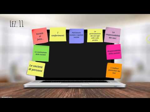 DIRITTO COMMERCIALE Lez. 11 Le società di persone