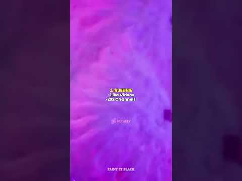 Most used Blackpink members hashtags on Youtube