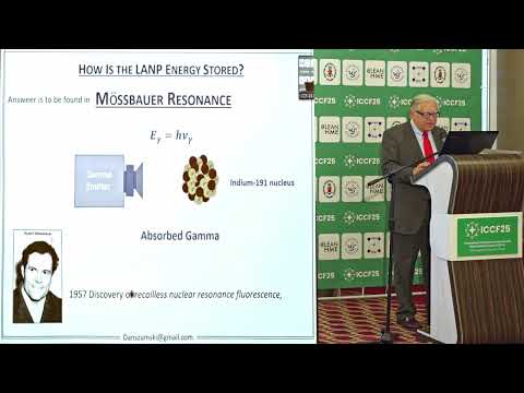 Daniel Szumski - ICCF25 - Calibration of an Electrode-Energy Partition Model