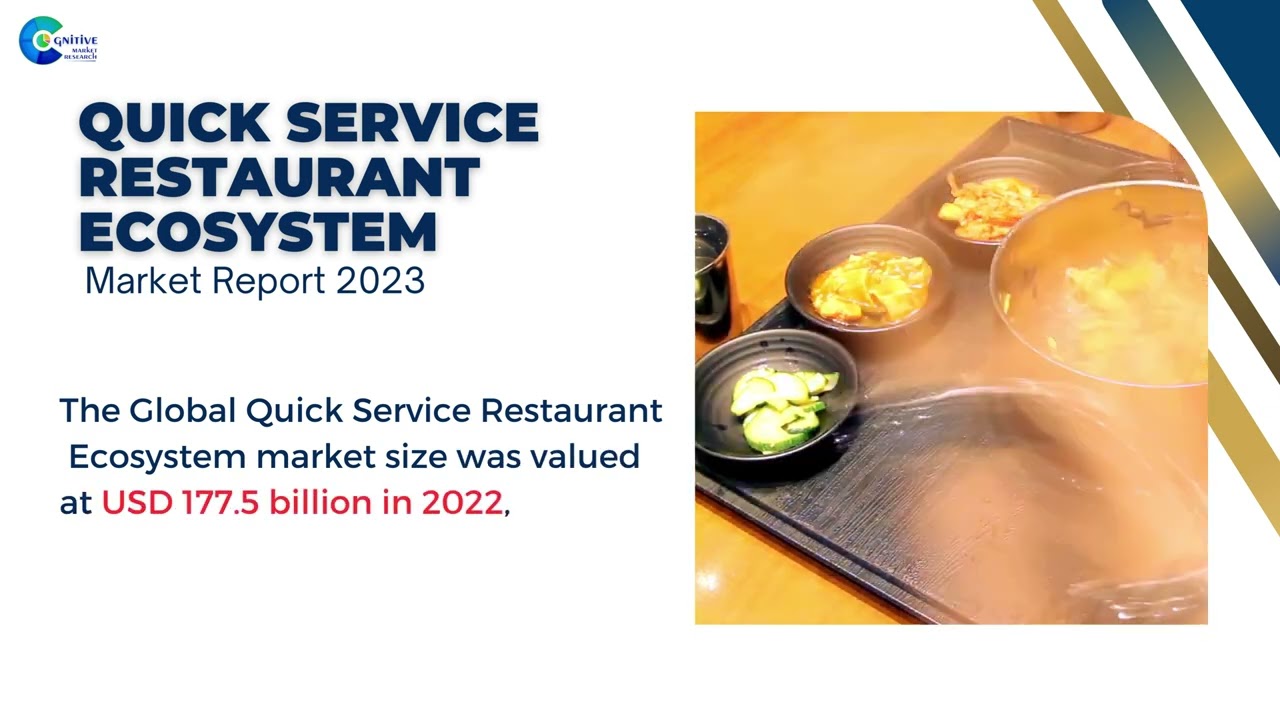 Quick Service Restaurant Ecosystem  Market Insights