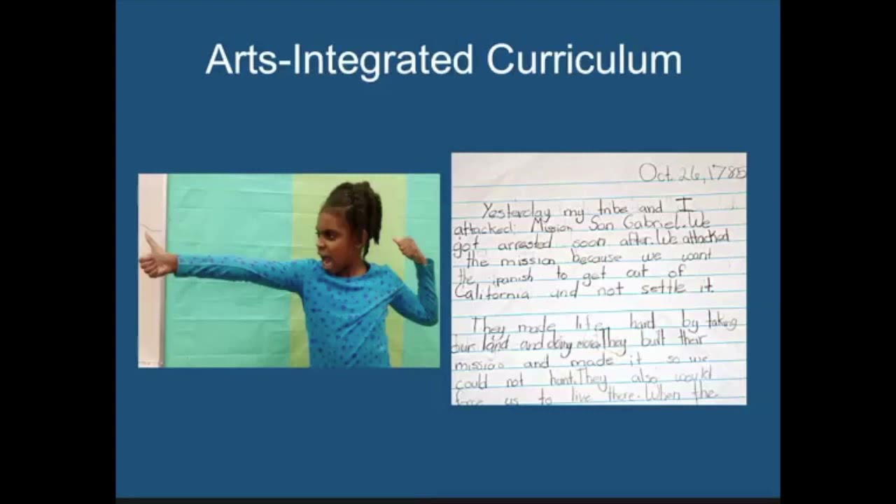 Defining Arts Integration