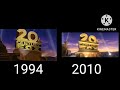 20th Century Fox Home Entertainment Comparison