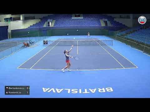 Nikola Bartunkova - Teodora Kostovic (QF)