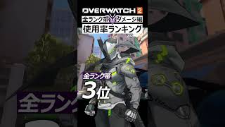 【OW2】最新版！使用率ランキング『ダメージ編』2025年1月｜オーバーウォッチ2 #shorts #オーバーウォッチトピック #オーバーウォッチ2