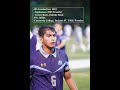 Adrian Perez College Center Back/ Outside Back Recruiting Tape