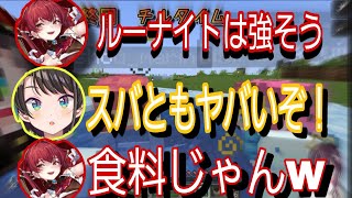 【ホロライブ】リスナーで1番強いメンバーの話し