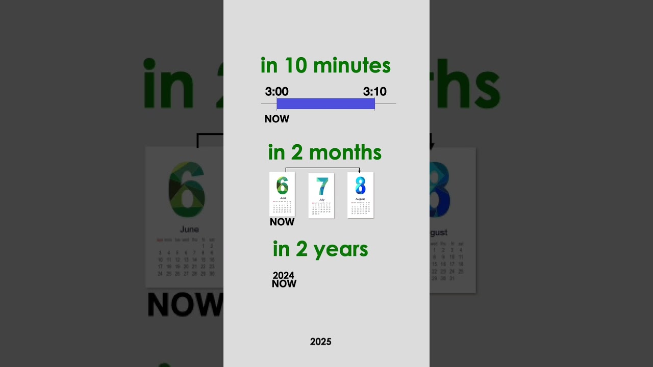 English Grammar Prepositions: In