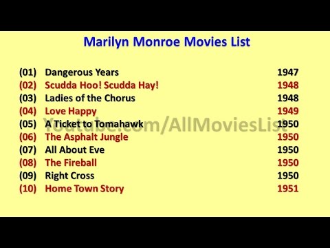 YouTube video about: Where to watch marilyn monroe movies?