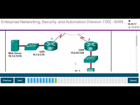 Modules 6 - 8 WAN Concepts Exam
