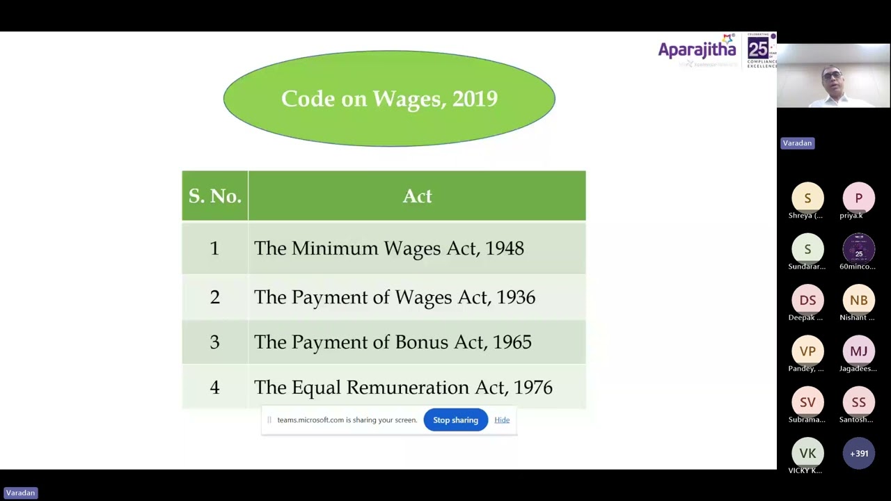 Demystifying Labour Codes - Webinar on new Labour Codes. Labour codes implementation.