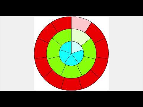 Complex Polyrhythm 3