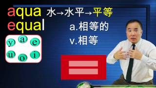 初級英檢單字記憶秘訣 - 示範1
