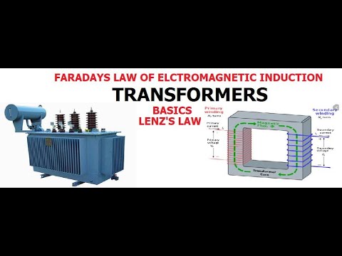 TRANSFORMERS | BASICS| APPLICATIONS| RIGHT HAND CURL RULE| FARADAYS LAW| LENZ'S LAW
