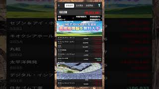 #日本経済,#マーケット,#相場,#株ニュース,#金融,#チャート,#テクニカル分析,#ファンダメンタル分析,#出来高,#株式投資初心者,#投資系YouTuber,