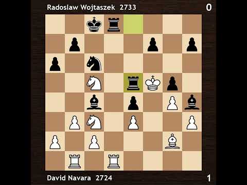 David Navara vs Radoslaw Wojtaszek | Biel 2015 | Round 4